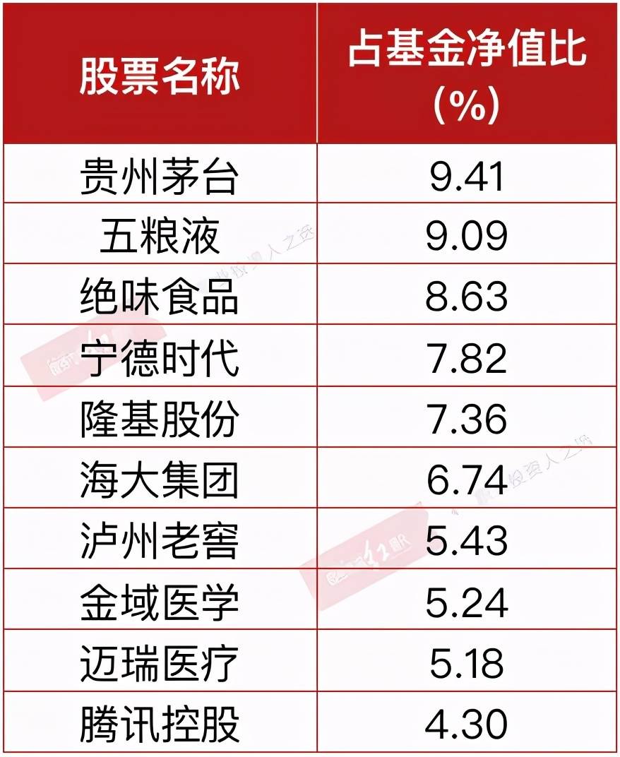 包含人贡献制胜老将，全队天时地利人和冲刺总冠军的词条